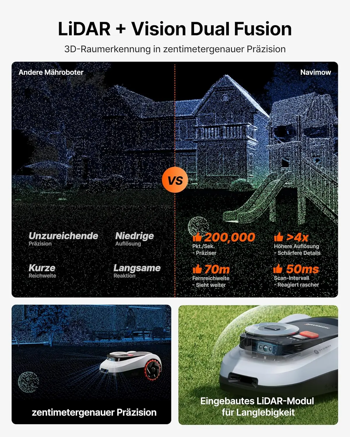 Mähroboter im Garten — LiDAR-Szene